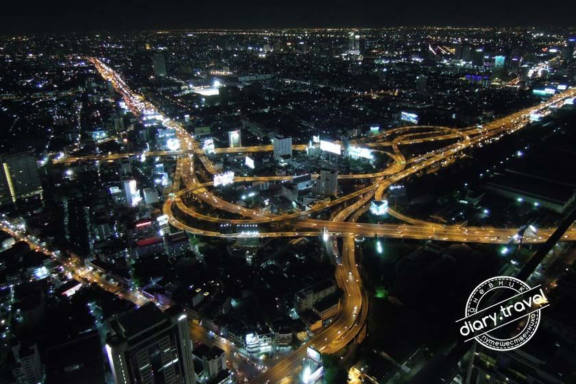 Отель Байок Скай (Baiyoke Sky) в Бангкоке: фото, цены и наш отзыв